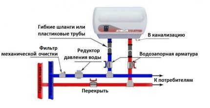 Схема подключения проточного водогревателя в разрыв водопровода
